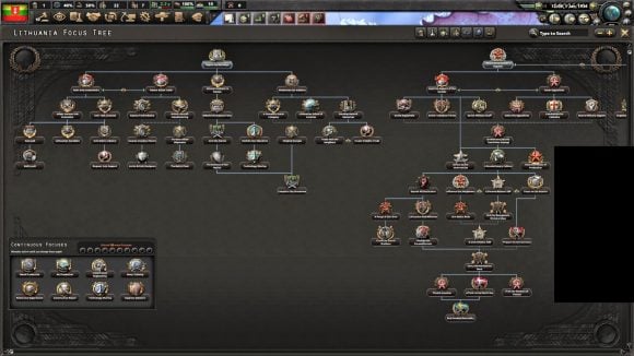 A screenshot of the new Hearts of Iron 4 update showing the entire new Baltics focus tree