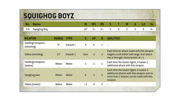 Warhammer 40k Beast Snagga Orks squighog boyz stat sheet