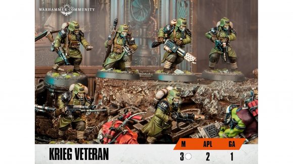 Warhamer 40k Kill Team 2nd edition warhammer community graphic showing the Krieg Veterans stats