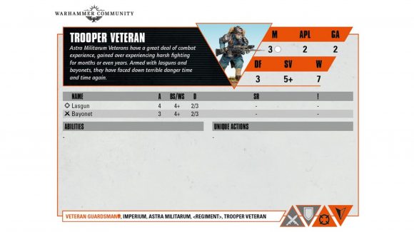 Warhamer 40k Kill Team 2nd edition warhammer community graphic showing the Krieg Veterans full datacard