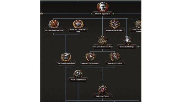 Hearts of Iron 4 DLC soviet focus tree showing Left options