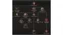 Hearts of Iron 4 DLC soviet focus tree showing Right options