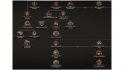 Hearts of Iron 4 DLC soviet focus tree showing Left options after the civil war