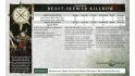 Warhammer Age of Sigmar Kruleboyz Beast-skewer Killbow can one-shot Yndrasta - Warhammer Community graphic showing the Beast-skewer Killbow warscroll card