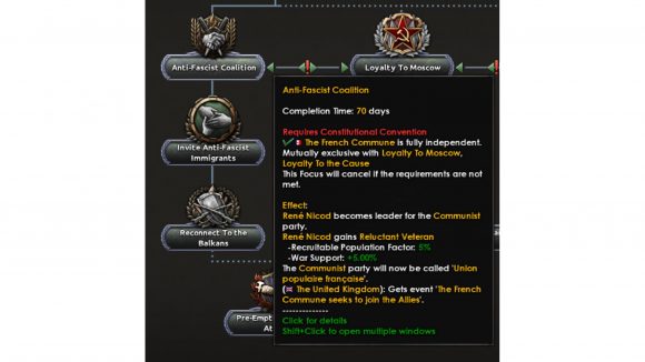 Hearts of Iron 4 update to French Communist focus tree leaders - in-game screenshot showing the Communist branches in the French focus tree, including the Anti-Fascist Coalition focus, which now installs Rene Nicod as party leader