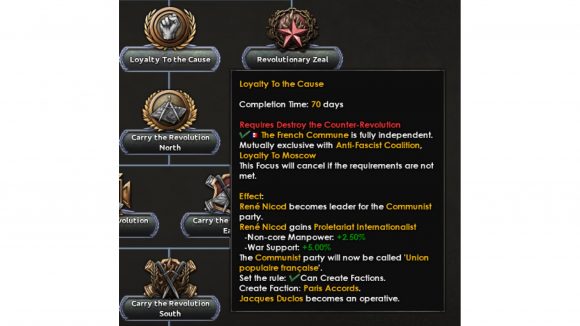 Hearts of Iron 4 update to French Communist focus tree leaders - in-game screenshot showing the Communist branches in the French focus tree, including the Loyalty to the Cause focus