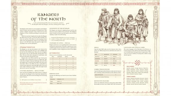 Lord of the Rings The One Ring RPG page spread with information about the Rangers of the North