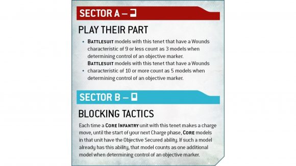 Warhammer 40k 9th edition Tau codex sept rules reveal - Warhammer Community graphic showing the new custom sept rueles Play their Part and Blocking Tactics
