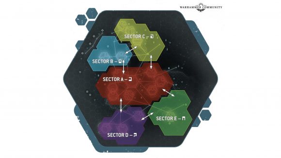 Warhammer 40k 9th edition Tau codex sept rules reveal - Warhammer Community graphic showing a map of Tau controlled space in the galaxy of 40k