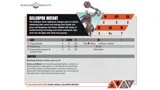 Warhammer 40k Kill Team Annual 2022 release - Warhammer Community graphic showing the Kill Team datasheet rules for the Gellerpox Mutant