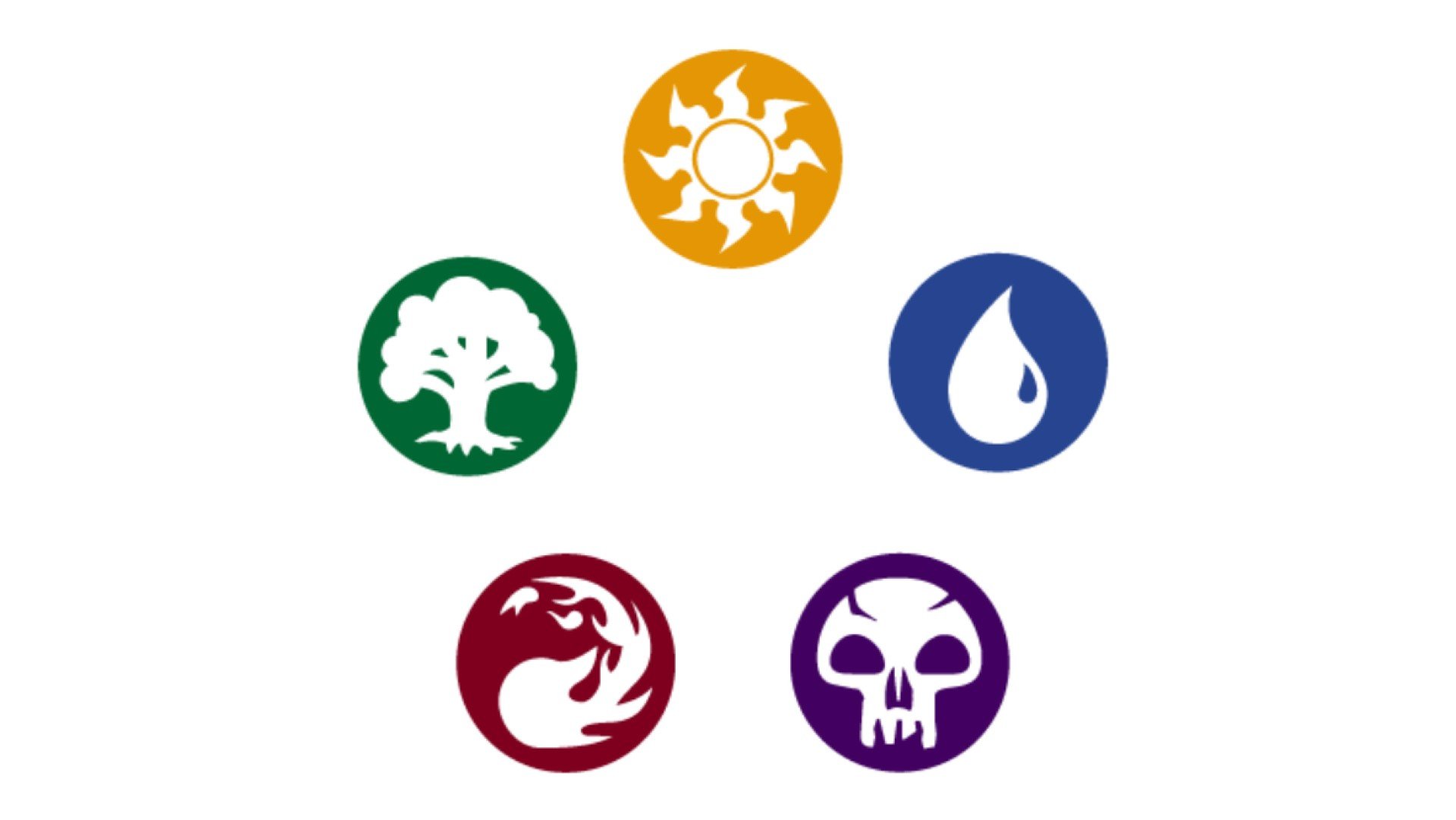 MTG color wheels symbols (image from Wizards of the Coast)