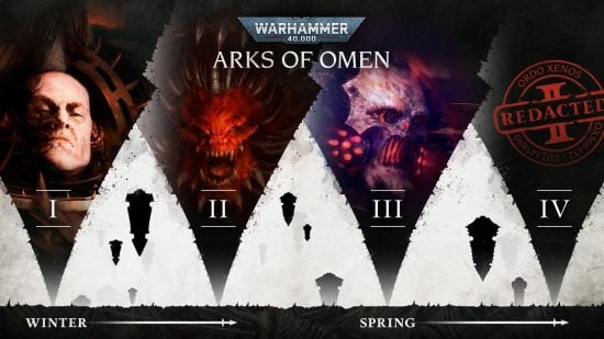 Warhammer 40k Arks of Omen - Games Workshop image showing a graphic for the Arks of Omen books' release schedule