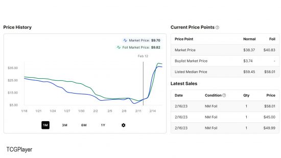 MTG Atraxa Grand Unifier price graph from TCGPlayer