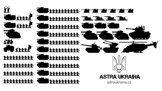 Warhammer 40k army Astra Militarum army