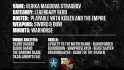 Total War Warhammer 3 a list of Ulrika Magdova's skills and abilities