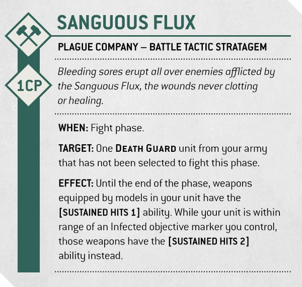 Warhammer 40k 10th edition Death Guard Sanguous Flux stratagem by Games Workshop