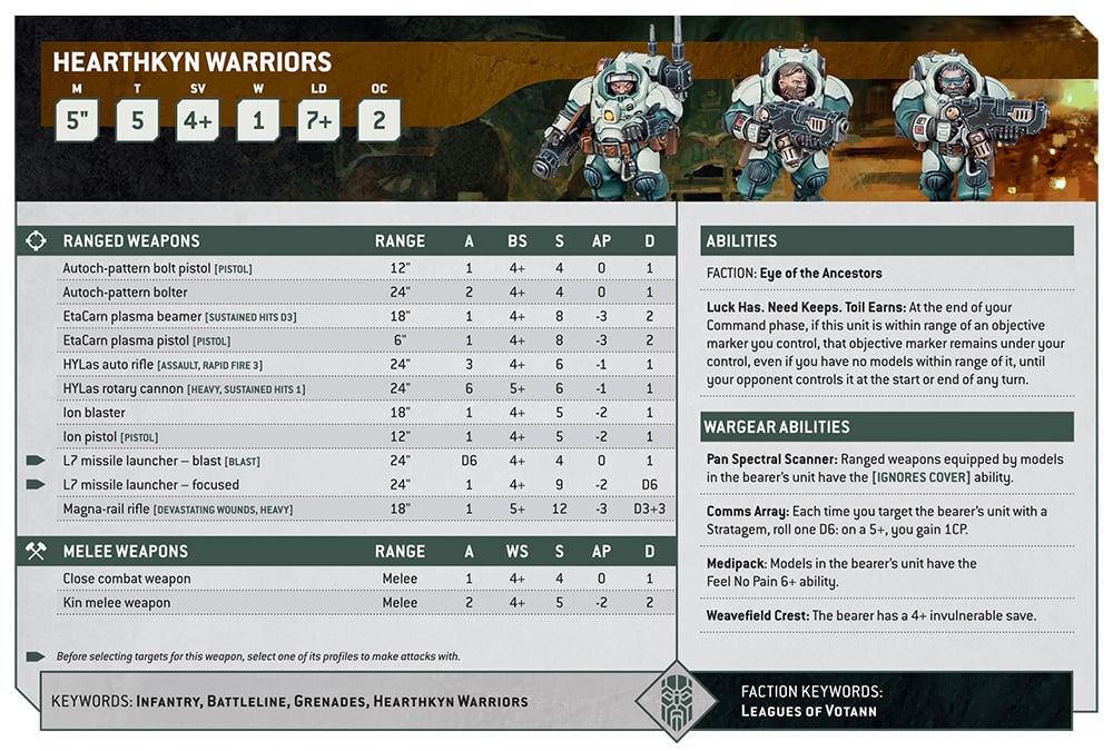 Warhammer 40k 10th edition Leagues of Votann Hekaton Heartkhyn Warriors datasheet by Games Workshop