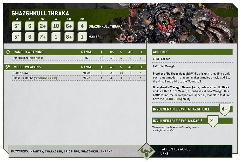 Warhammer 40k 10th edition Orks Ghazghkull Thraka datasheet by Games Workshop