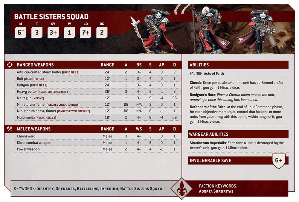 Warhammer 40k 10th edition Sisters of Battle datasheet for Battle Sisters, by Games Workshop
