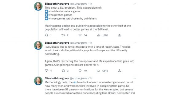 Tweet from Wingspan designer Elizabeth Hargrave about the Spiel des Jahres female nominees
