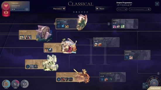 Best 4X games on PC - Humankind screenshot showing the classical era tech tree for the Greeks