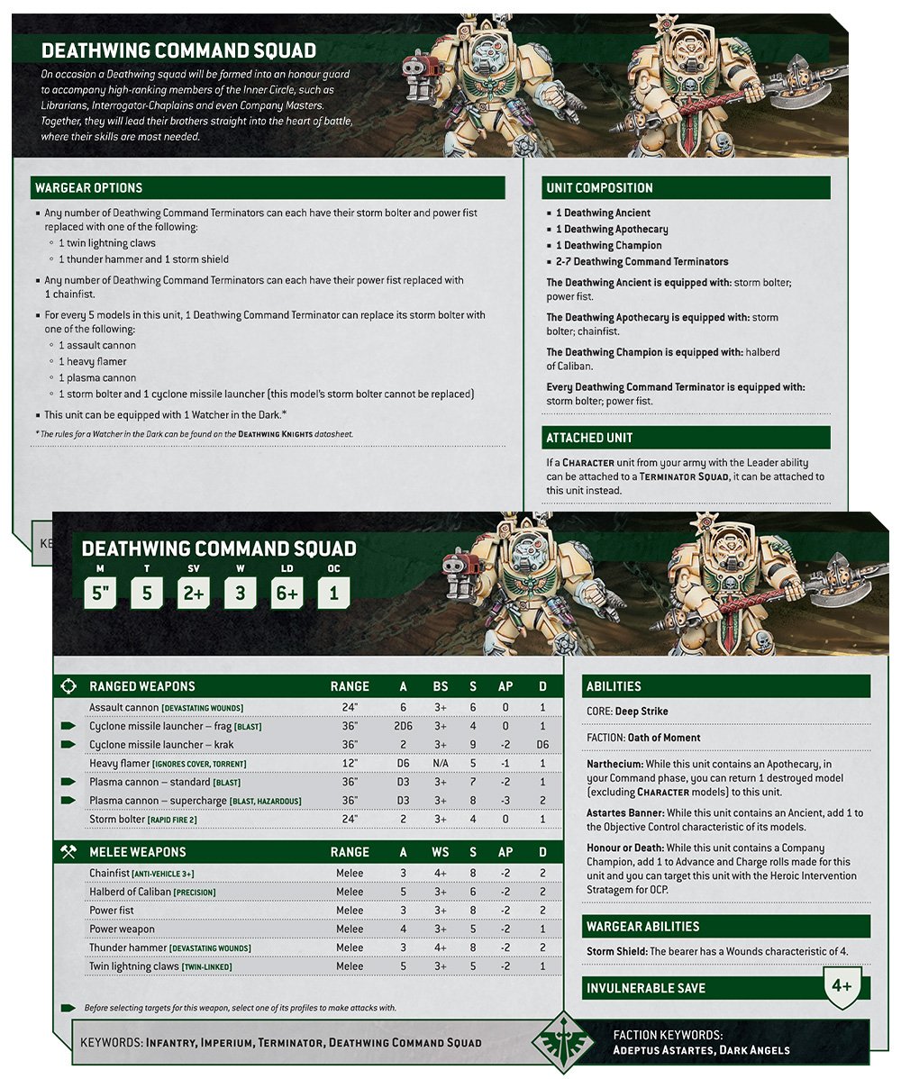 Warhammer 40k Dark Angels Deathwing Command Squad datasheet by Games Workshop