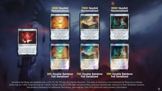 MTG Rings of Power cards in Wizards of the Coast graphic