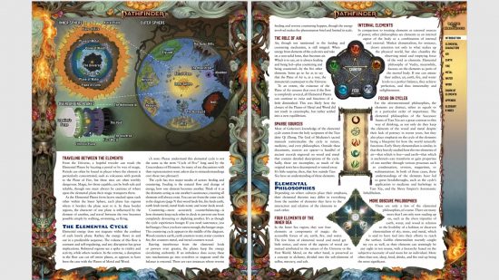 Pathfinder Rage of Elements page spread (image by Paizo)