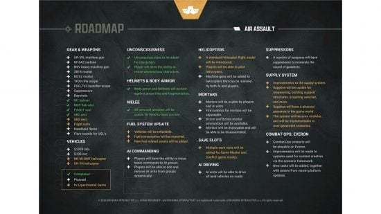 Arma 4 Air Assault update roadmap