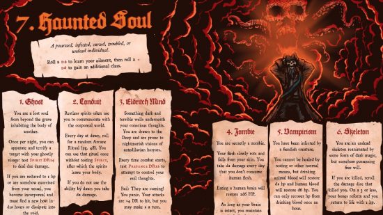 Pirate Borg review - Free League page spread for 'Haunted Soul' class