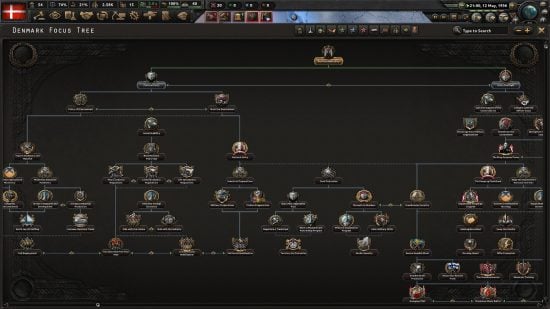 Hearts of Iron 4 Arms Against Tyranny DLC review - Author screenshot showing the new Denmark Focus Tree