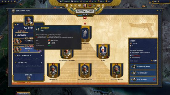 Total War Pharaoh Legitimacy guide - how to become Pharaoh - author screenshot showing the Egyptian Court dialog, with various court positions filled, and plot options open to the player to increase their Legitimacy