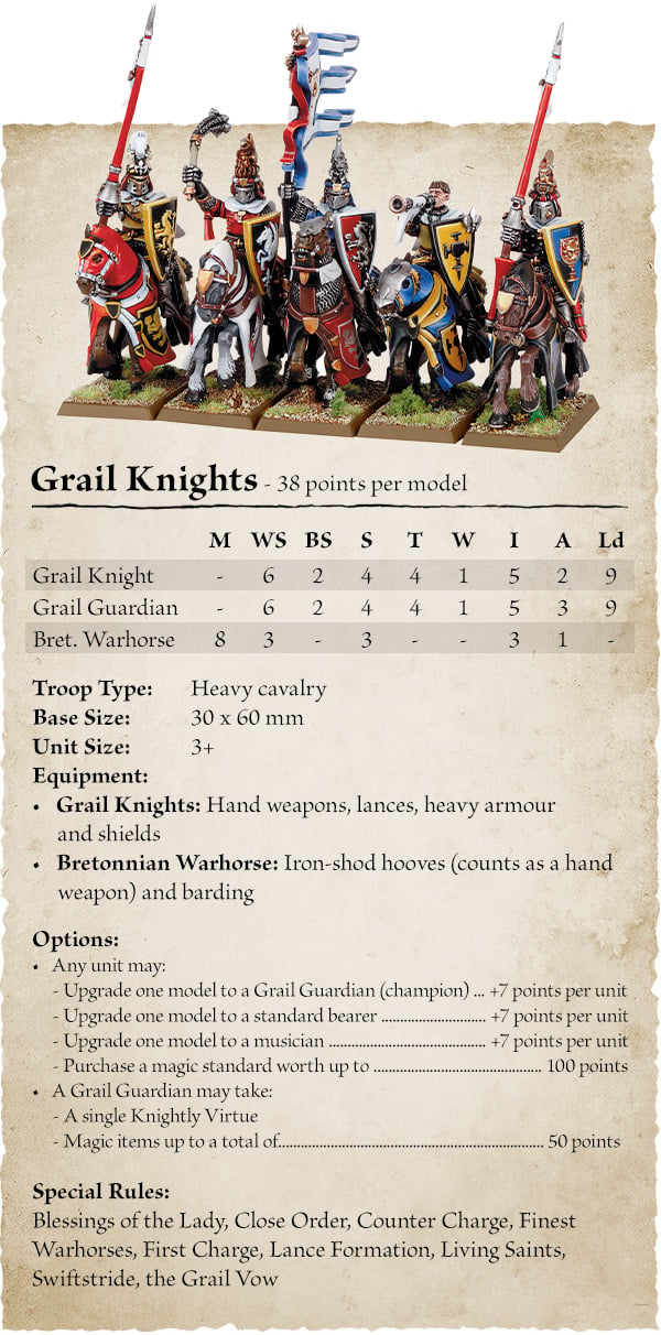Warhammer The Old World Universal Special Rules - Games Workshop graphic showing the full rules profile for the Bretonnian Grail Knights elite cavalry unit