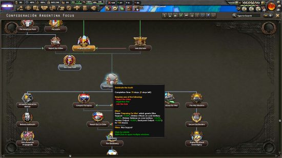 Hearts of Iron 4 DLC Trial of Allegiance review - author screenshot from the DLC showing the new Argentina Focus Tree