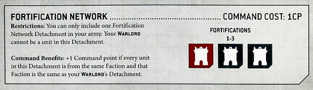 Warhammer 40k Detachments Guide Fortification Network