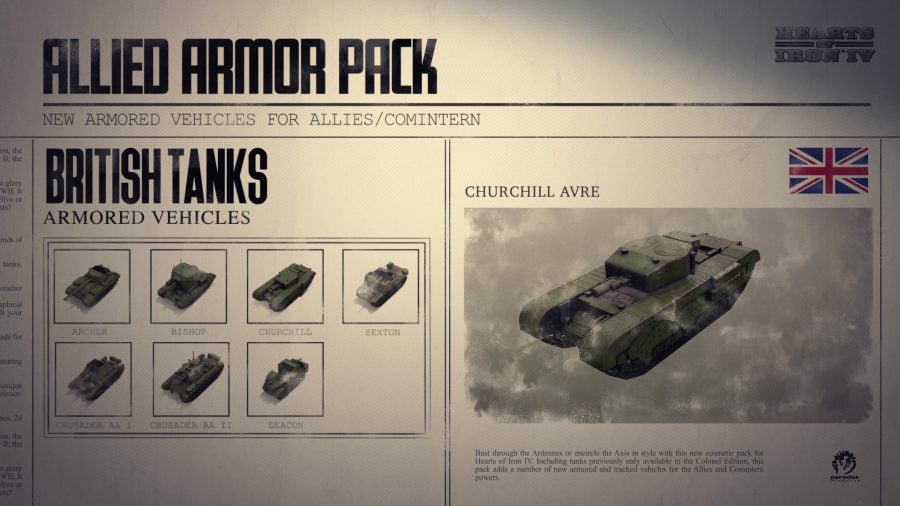 Hearts of Iron 4 DLC guide Allied Armor Pack