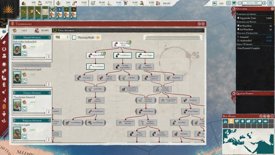 A grid of available technologies to choose in the Imperator Rome 2.0 Marius Update showing many technologies