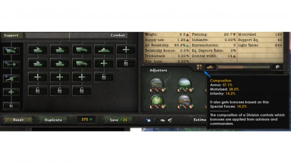 Hearts of Iron 4 screenshot showing the new system for calculating division composition for high command bonuses