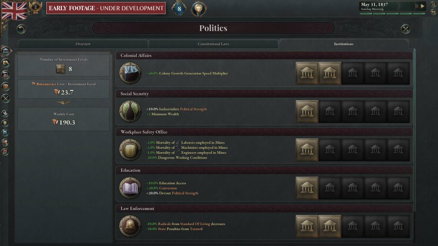 The Institutions panel in Victoria 3 showing the several laws a state has enacted