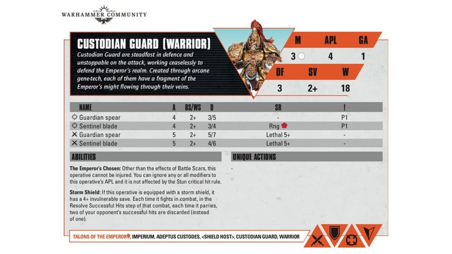 Warhammer 40k Kill Team Octarius 2nd Edition guide warhammer community graphic showing the datacard for a Custodian Guard
