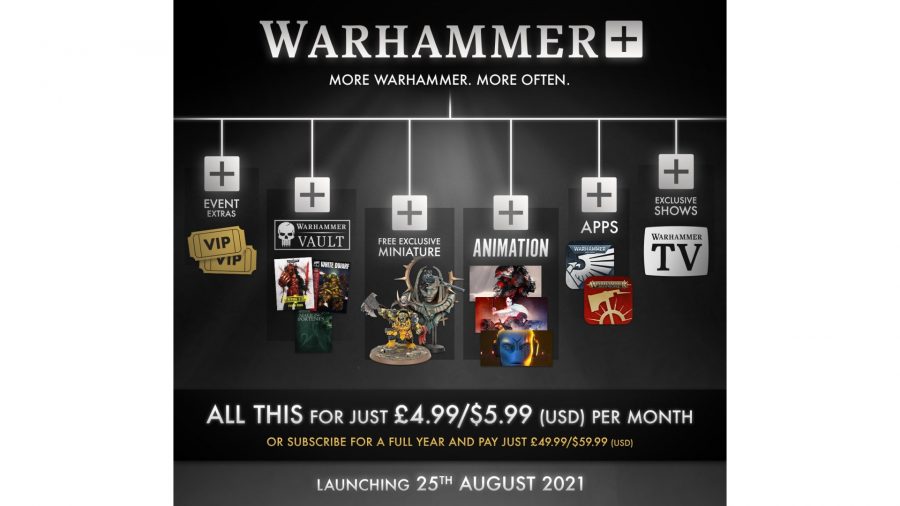 Warhammer+ future is bright - Warhammer Community graphic showing Warhammer+ benefits and prices