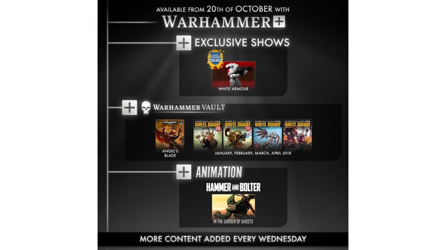 Games Workshop hiring new Warhammer TV presenter - Warhammer Community graphic showing the new content coming to Warhammer Plus on Wednesday, October 20, 2021