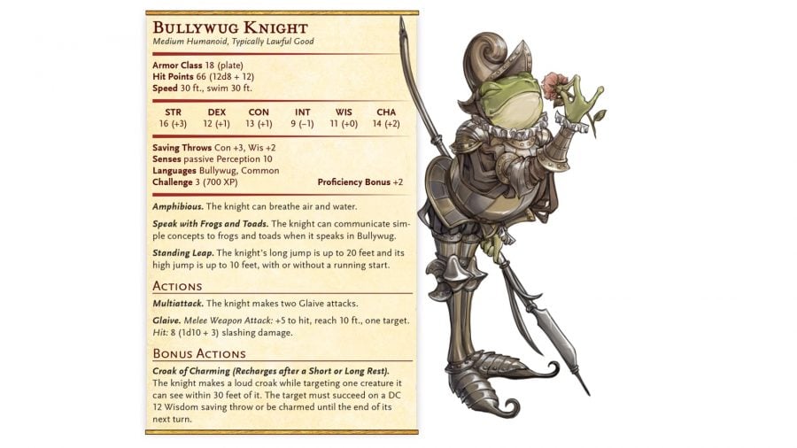 D&D alignment changes - Wizards graphic showing a stat block and artwork for a Bullywug Knight
