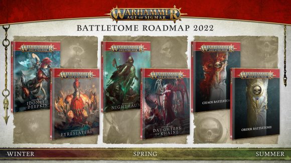 Age of Sigmar battletome roadmap for the first half of 2022.